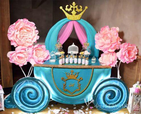 Кенди бар и торт на заказ на День рождения ребенка Киев в стиле Принцессы